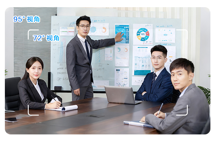 1768544128687330.jpg 95°大广角.jpg